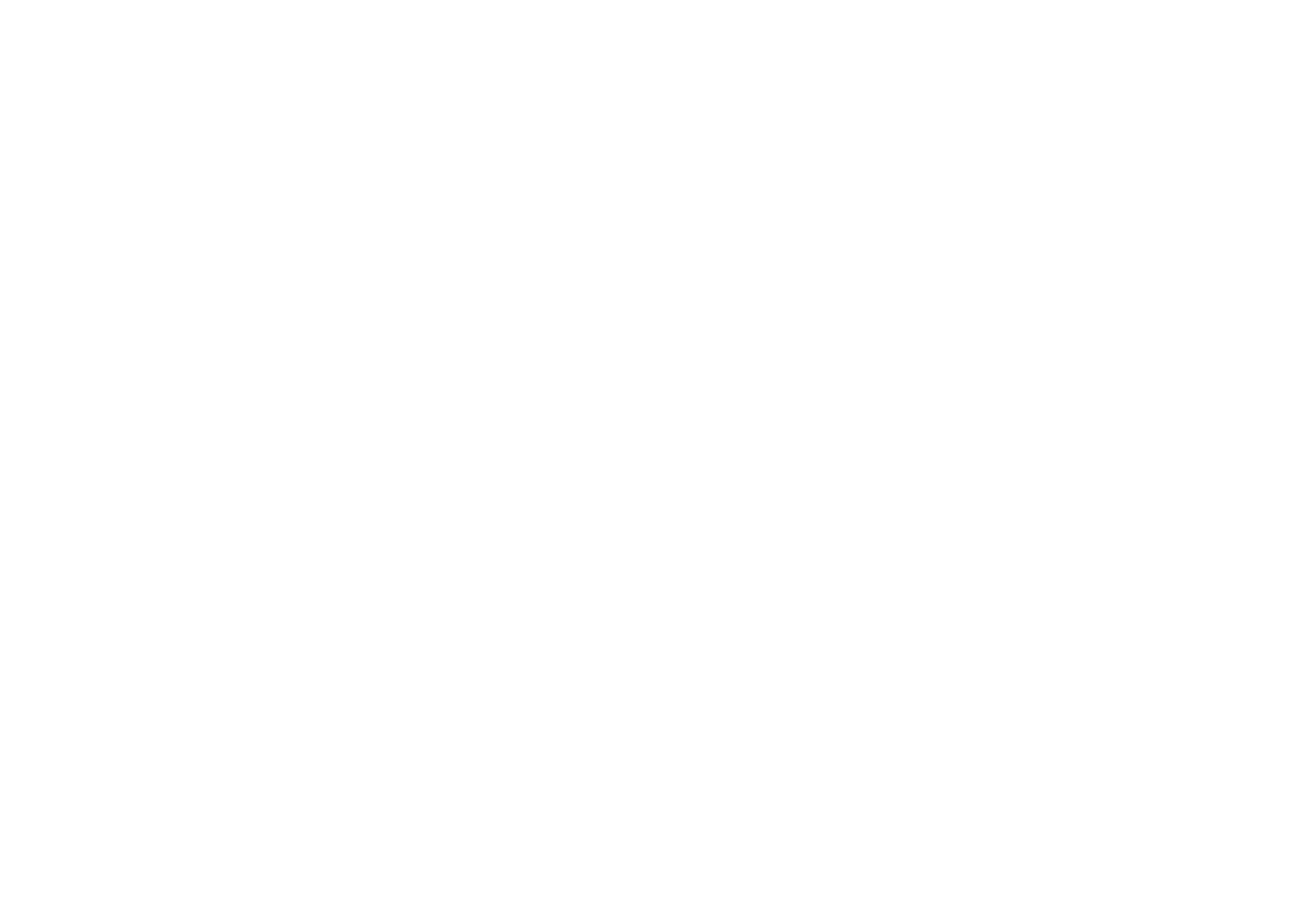 Gastrogolfen 2026